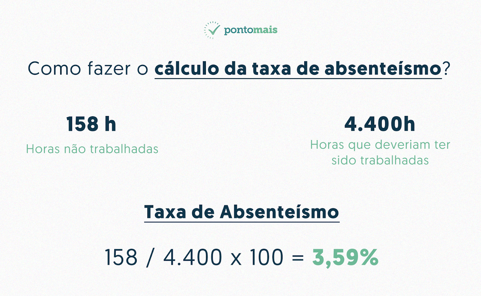 calculo de assiduidade