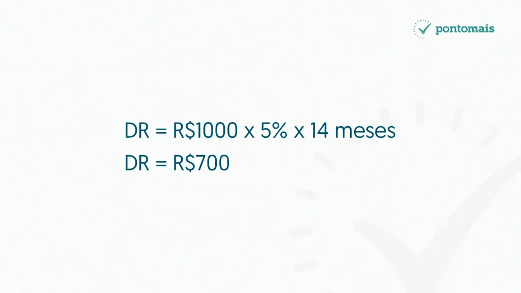 Imagem de uma pessoa segurando uma calculadora e fazendo cálculos