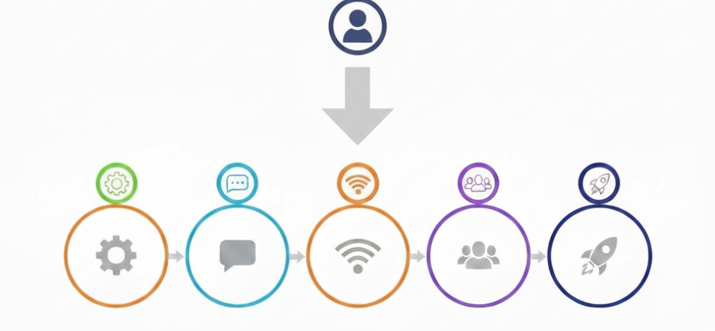 Ilustração de um organograma horizontal com fundo branco, apresentando ícones de equipe conectados por setas e uma liderança central no topo.